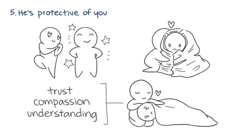 6 Clear Signs He's in Love with You