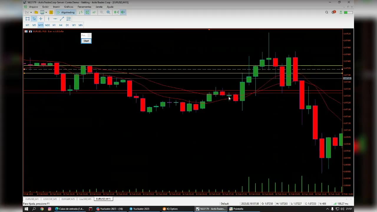 Yu Cluster 2023 - Mentoria TheBigPlayerHunter - SETUP CANDLE DOJI PRESSAO