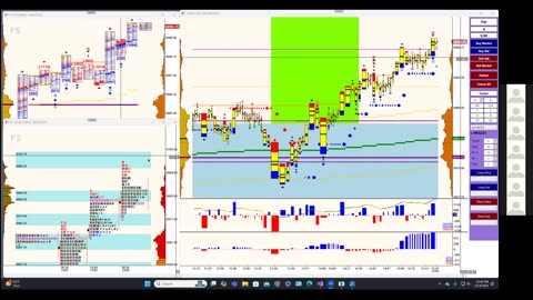 Bluewater Wrap and Trades for Dec 4