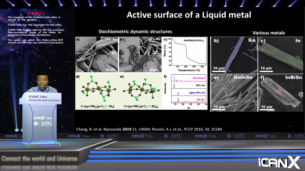 icanX Talks 34 ACS Nano Rising Stars Lectureship Award - Martin Thuo 2020