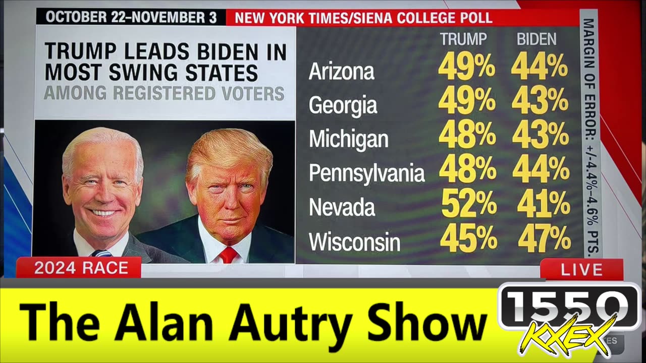 The Alan Autry Show