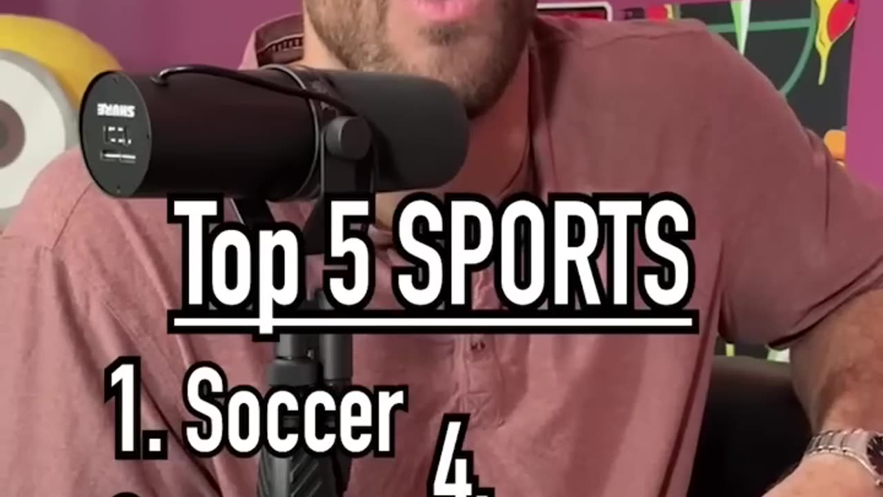 Guessing the most POPULAR SPORTS in the World! #shorts