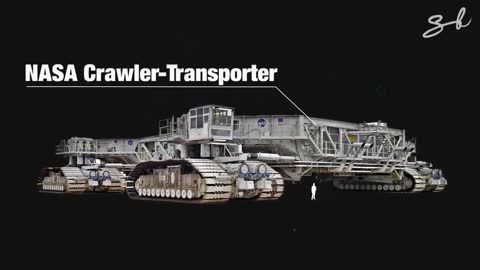 World's Largest Land Vehicles