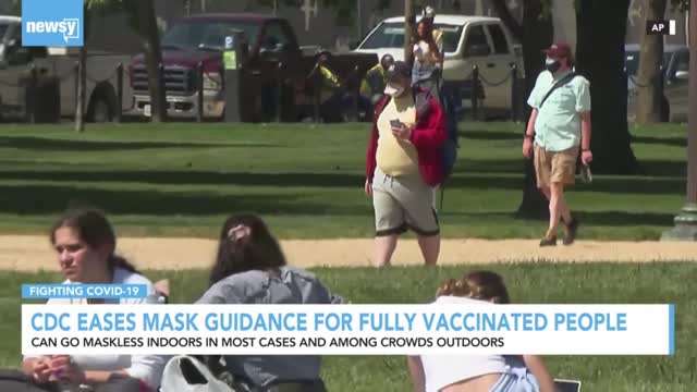 Confused About Masks?