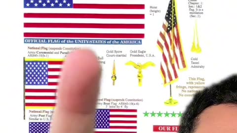 EXPLAINED - American flag with gold trim