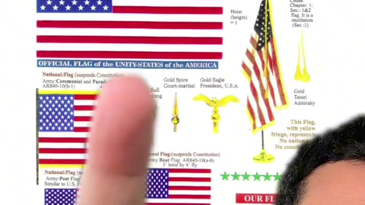 EXPLAINED - American flag with gold trim
