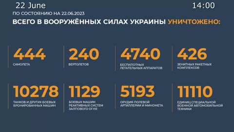 Russian Defence Ministry 2023-06-22 report on the progress of the special military operation