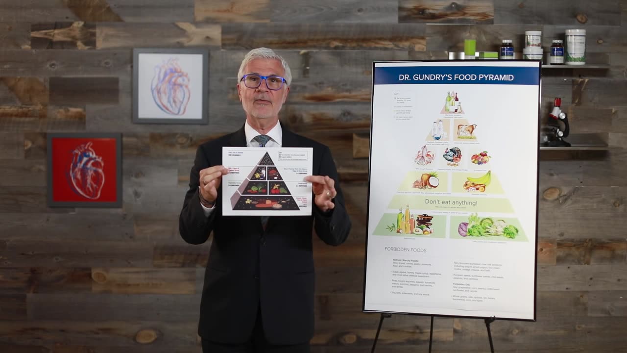 Heart Surgeon Tears USDA Food Pyramid In Half: "It's dead wrong."