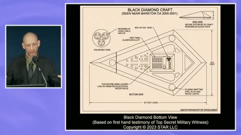 Disclosure 2.0 - National Press Club Event w⧸ Dr. Steven Greer - June 12, 2023.