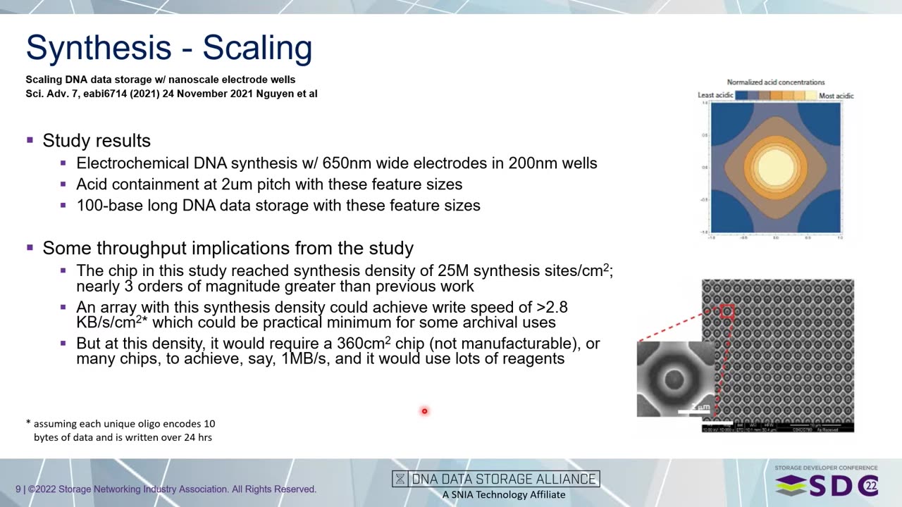 SDC2022 – DNA Data Storage Alliance: Building a DNA Data Storage Ecosystem - Jan. 3, 2023