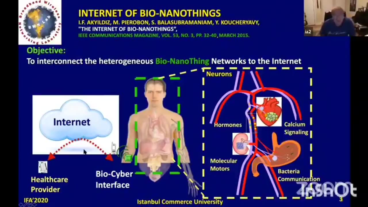 Visible Light Communication (VLC) optogenetics 5g-6g-7g smart city surveillance grid precision