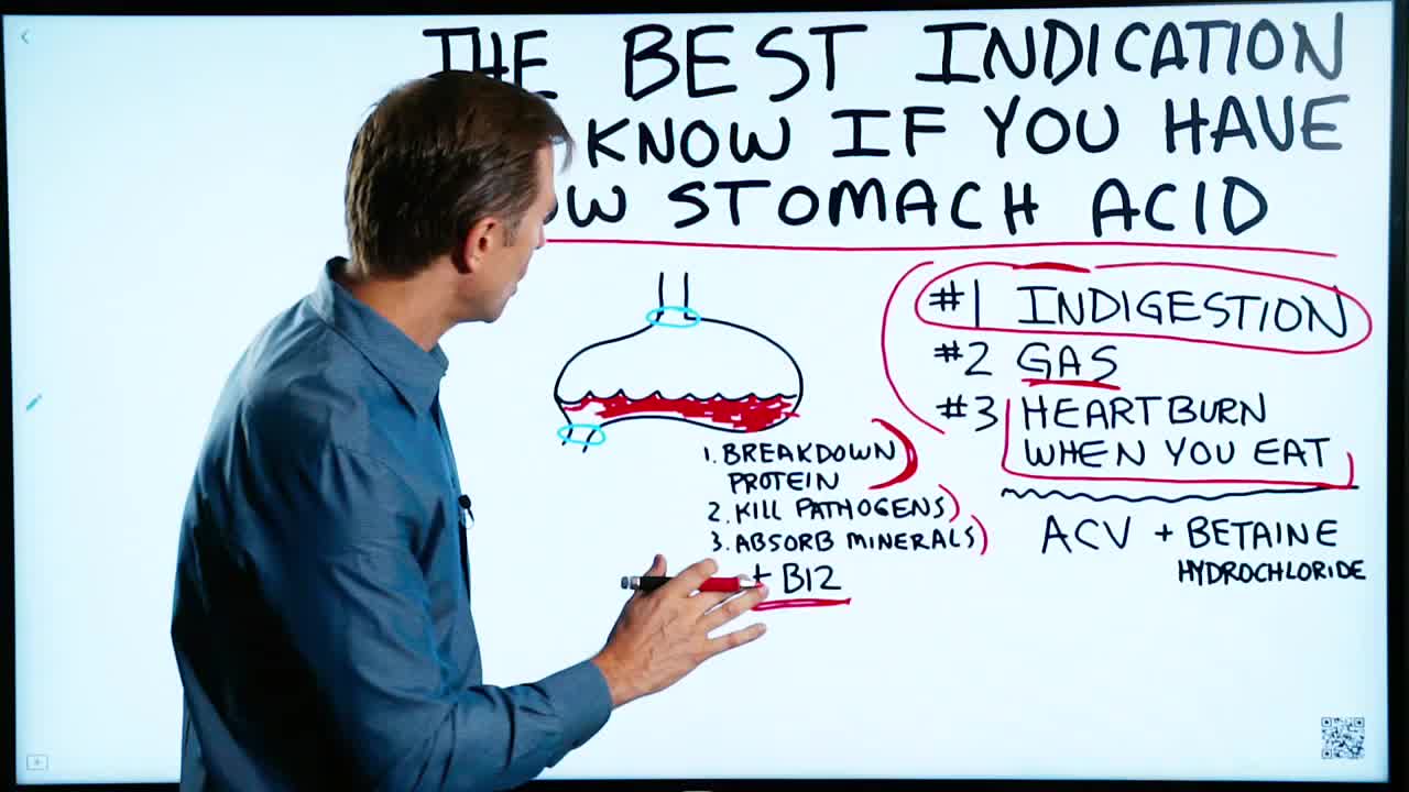 DrBerg-The Best Way To Know If You Have Low Stomach Acid