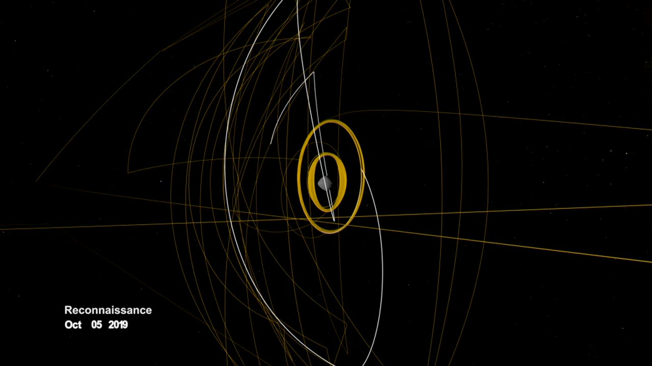 OSIRIS-REx Slings Orbital Web Around Asteroid to Capture Sample | 4K