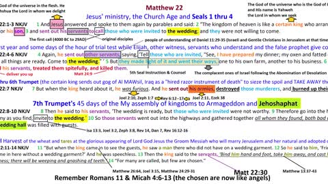 Parable of the wedding feast