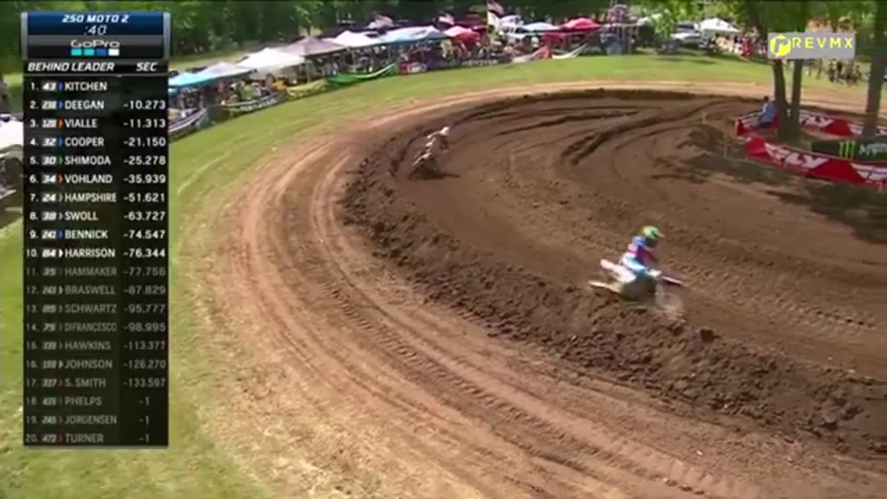 AMA Motocross Redbud 250 Moto 2 Finish Haiden Deegan