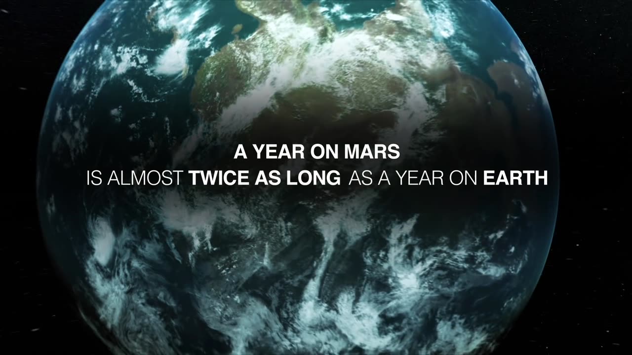 Closing the Chapter: What You Need to Know About #Mars Uncovered #nasa