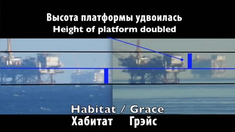 The Earth Is Flat - The Role Of The Atmosphere