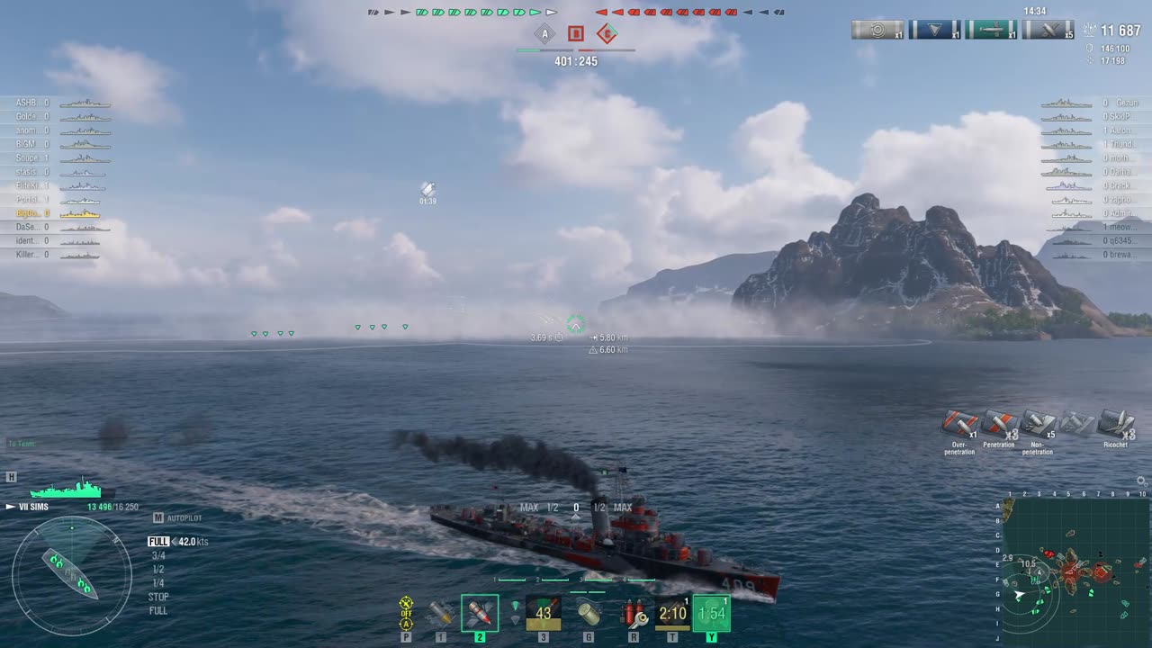 World of Warships 2024 in the Sims