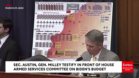 China Is 'The Threat Of Our Lifetime'- GOP Lawmaker Warns Of Chinese Military Capabilities