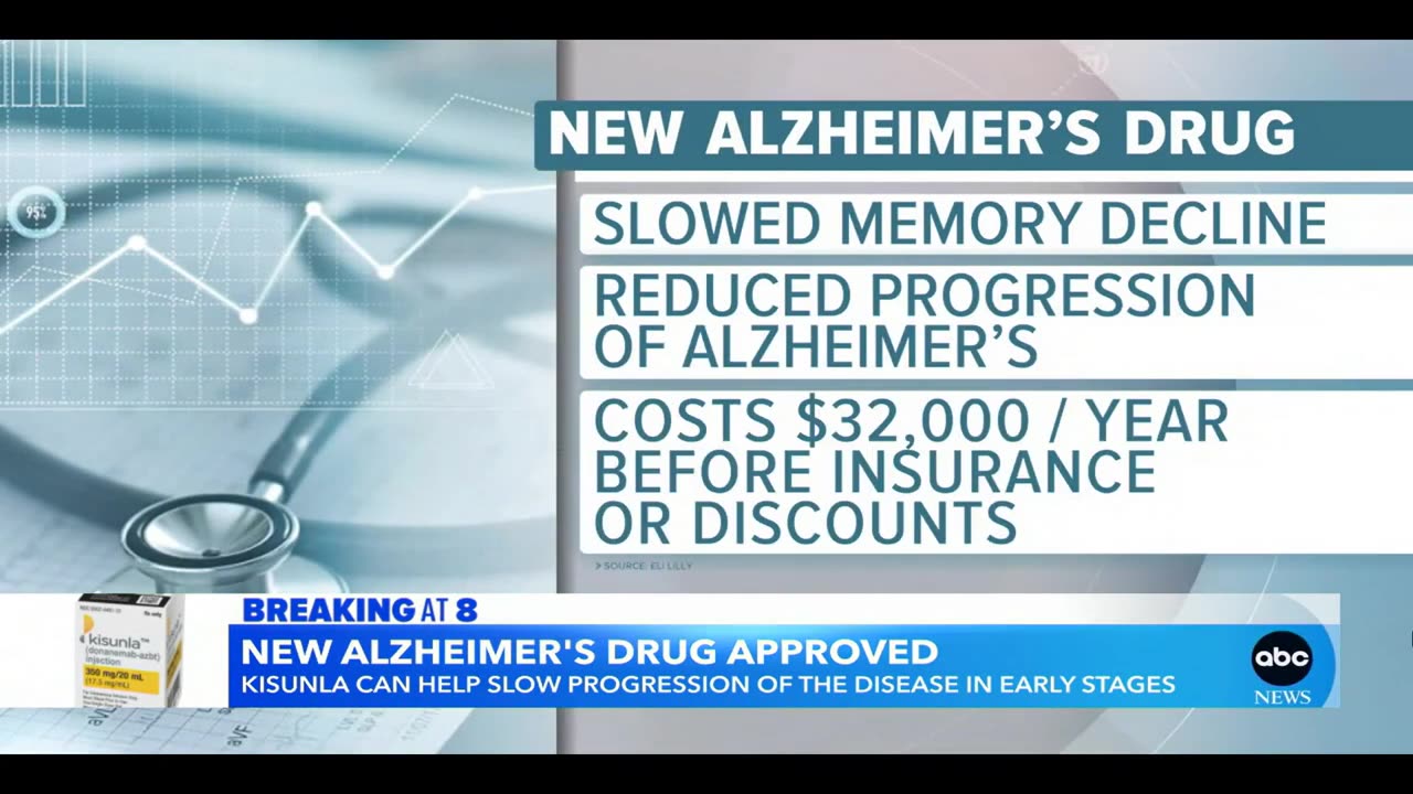 FDA Approves Alzheimer Jab