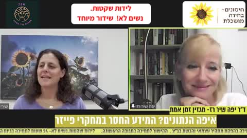 לידות שקטות. נשים לא! - ראיון עם ד ר יפה שיר רז