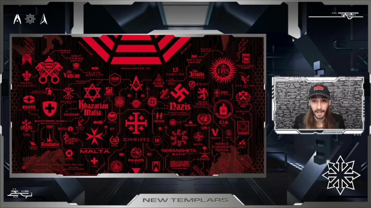 Octagon Group - The Swiss - Khazarian Mafia - Map Walk through - PT 1 & 2
