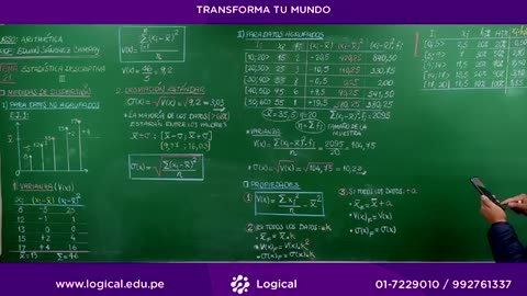 ANUAL LOGICAL UNI 2021 | SEMANA 21 | ARITMÉTICA