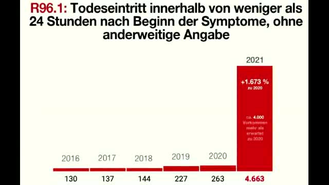 meanwhile in germany