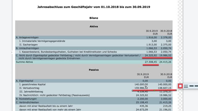 Trineos Akademie AG: das Ende ist da!