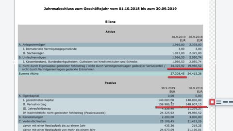 Trineos Akademie AG: das Ende ist da!