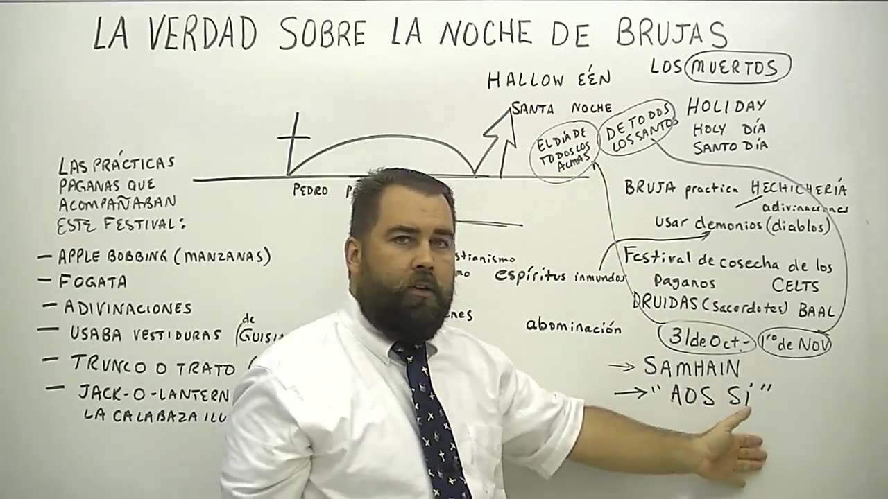 La Verdad Sobre La Noche De Brujas
