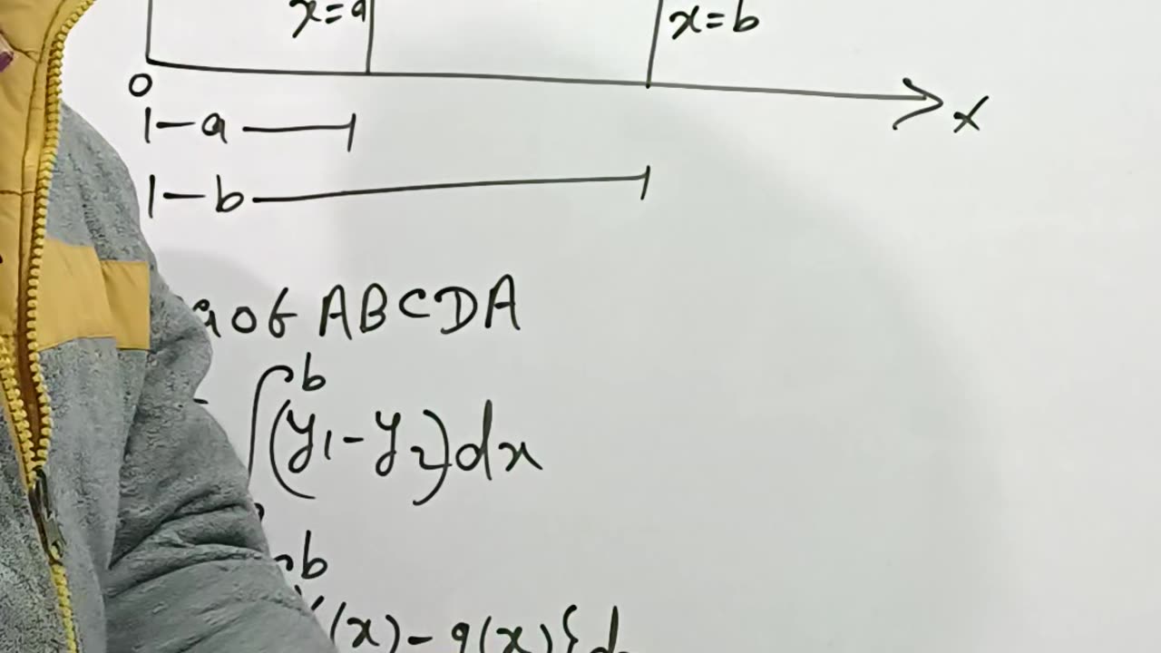Areabycurves #class12thmaths #calculus ||important formula