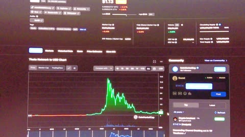 Theta Network