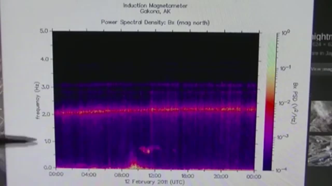 Vor 13 Jahren - Fukushima-Zerstörung durch HAARP?