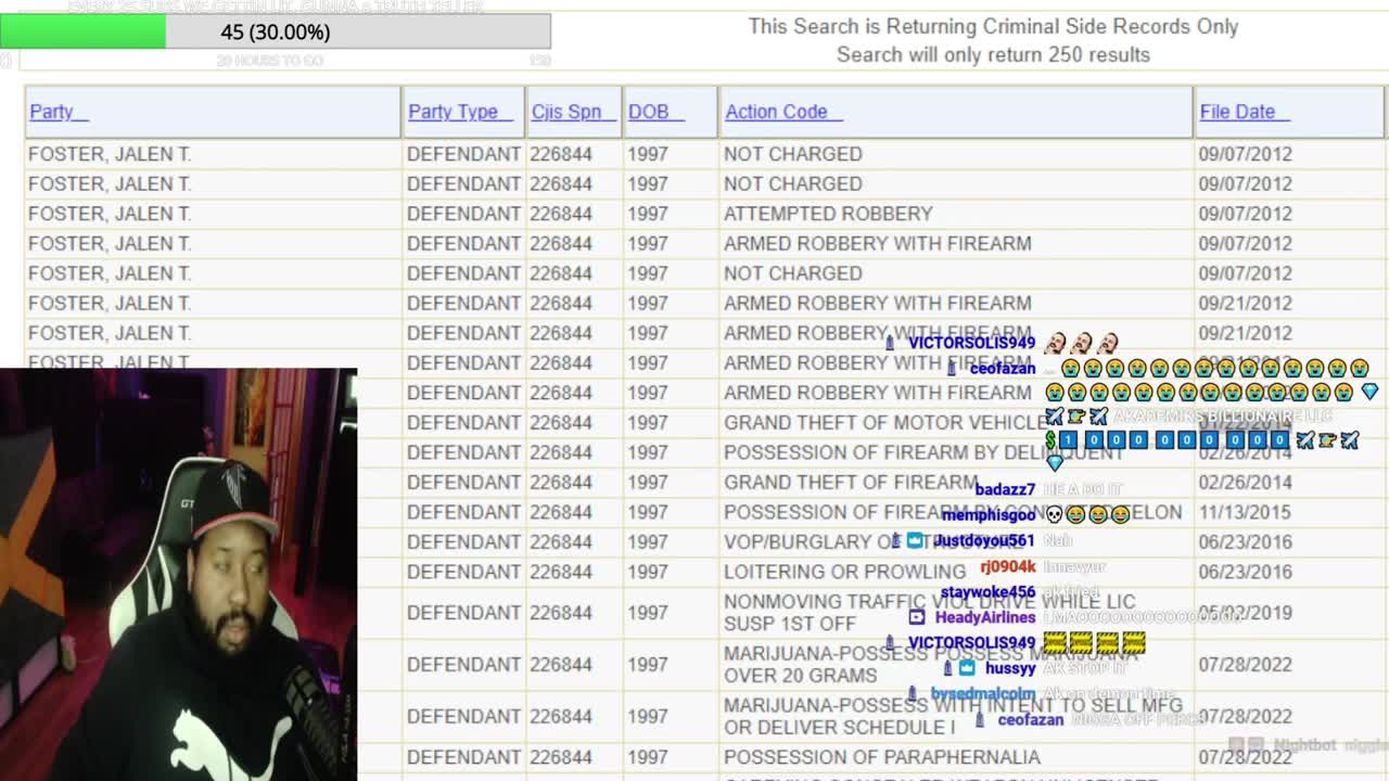 TYMB Fay Fay calls Akademiks to clear his name. Ak gets 1090 Jake to speak on it. Chat did he tell?