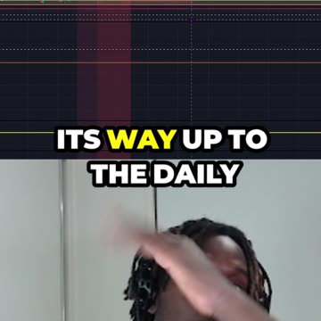 Predicting the Possibilities for the Market... (EUR/USD)