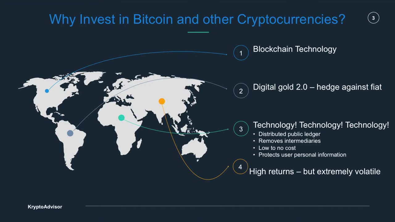 Bitcoin, Crypto & Blockchain Explained