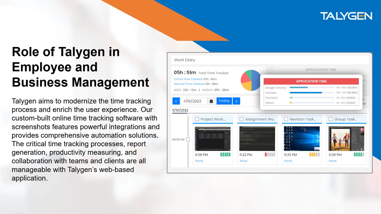 Get Punished or Rewarded Every Second is Tracked with Talygen: