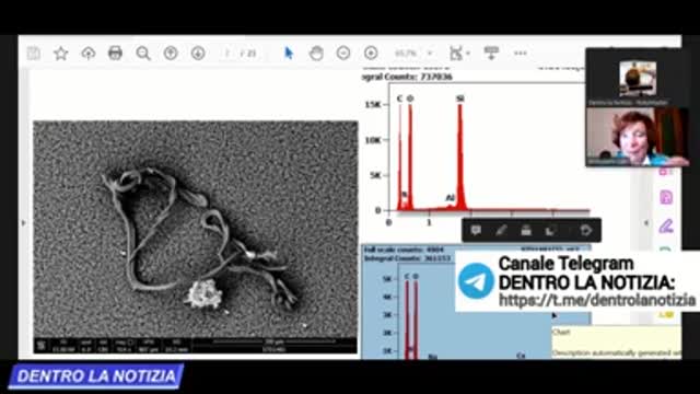 ANTONIETTA GATTI - HO ANALIZZATO LA PIOGGIA Pt.1