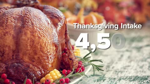 Last-minute preparations to know ahead of Thanksgiving Day