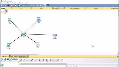 Vlan Configuration using Cisco Packet Tracer