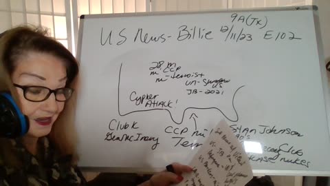 121223 9AM (TX) BIO 2+CYPHER ATTACK! CIA+HIP HOP! SUITCASE NUKES! SFO HOMELESS! PRES T=2024! US102