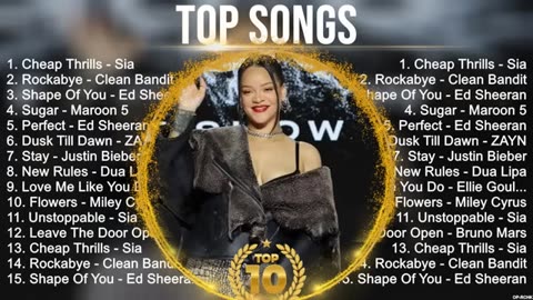 Top Songs 2023 ~ The Weeknd, Maroon 5, Charlie Puth, Miley Cyrus, ZAYN, Ed Sheeran, Tones And I