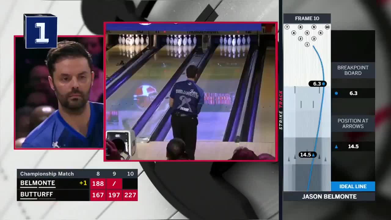 Top 5 Professional Bowling Moments!