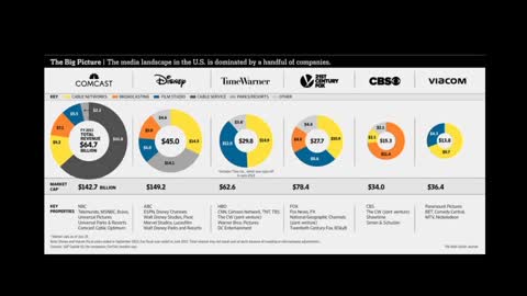 International Issues Lecture 01 Part 3 of 4