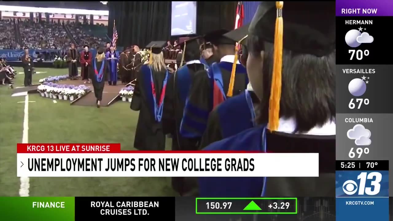 THE KIDS AREN'T ALRIGHT: Unemployment Rate For Recent College Grads Rises Above 12%