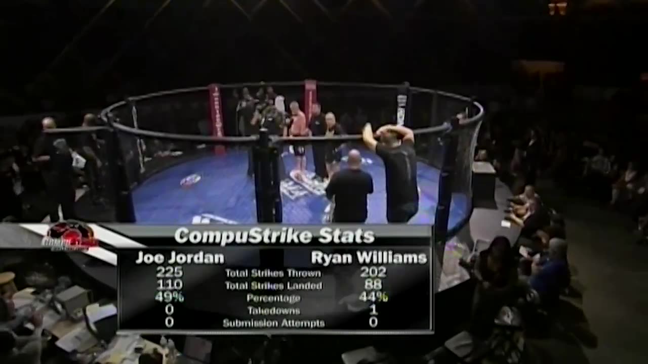 Adrenaline MMA 1 - Guida vs. Russow