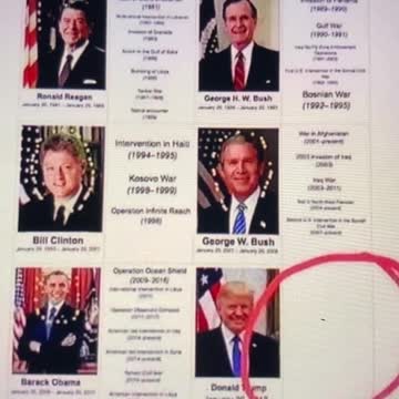 TRUMP💜🇺🇸🏅NEVER TOOK AMERICA INTO WAR🏅❤️🇺🇸💙⭐️