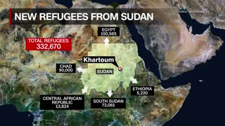 More than 1 million displaced from Sudan conflict