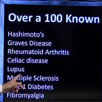 Autoimmune Conditions